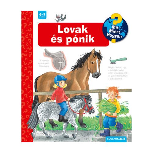 Lovak és pónik – Mit? Miért? Hogyan? (13.)