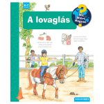 A lovaglás – Mit? Miért? Hogyan? (59.)