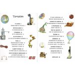 101 dolog, amit jó, ha tudsz a kísérletekről és a tudományról